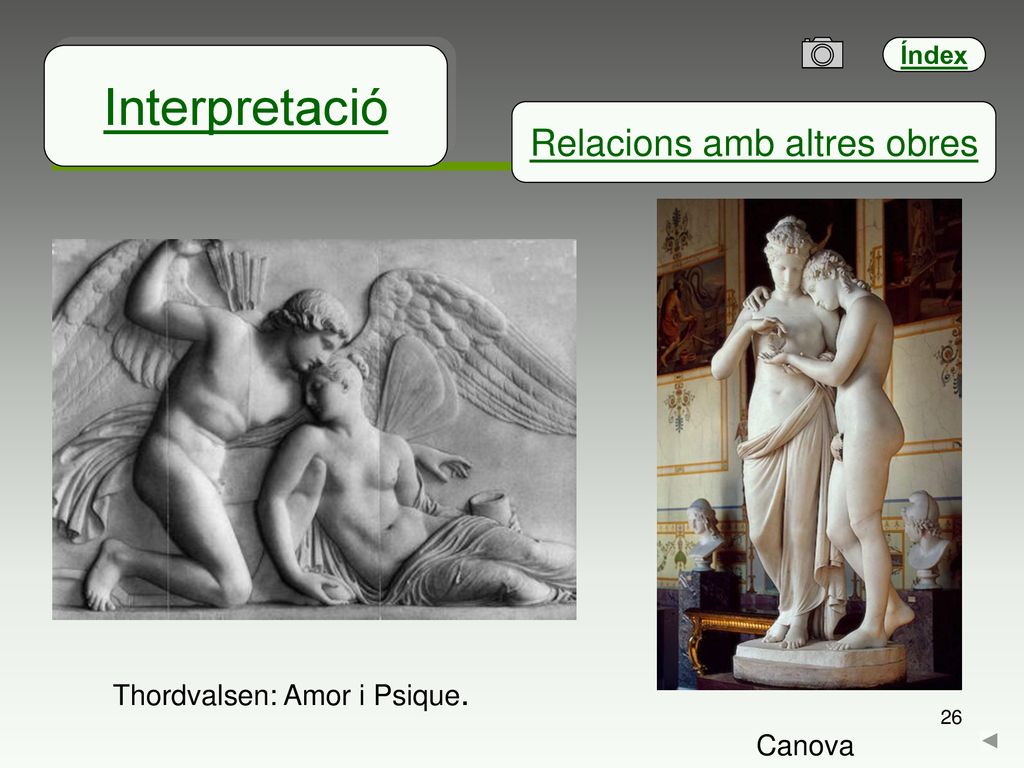 Interpretació Relacions amb altres obres Thordvalsen: Amor i Psique.