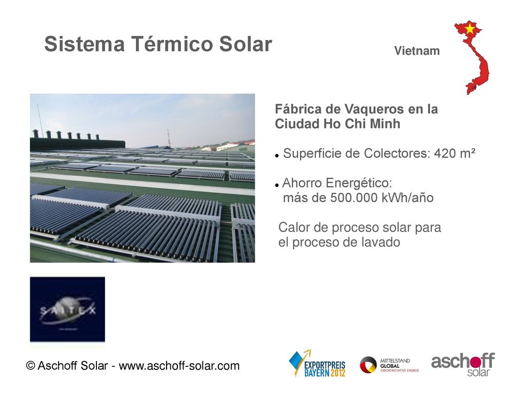Sistema Térmico Solar Fábrica de Vaqueros en la Ciudad Ho Chi Minh