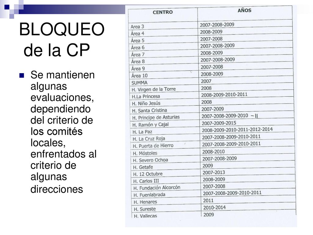 BLOQUEO de la CP Se mantienen algunas evaluaciones, dependiendo del criterio de los comités locales, enfrentados al criterio de algunas direcciones.