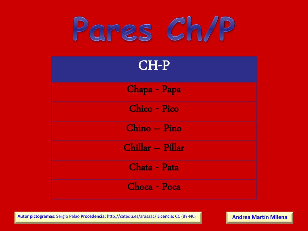 Pares Ch/P CH-P Chapa - Papa Chico - Pico Chino – Pino