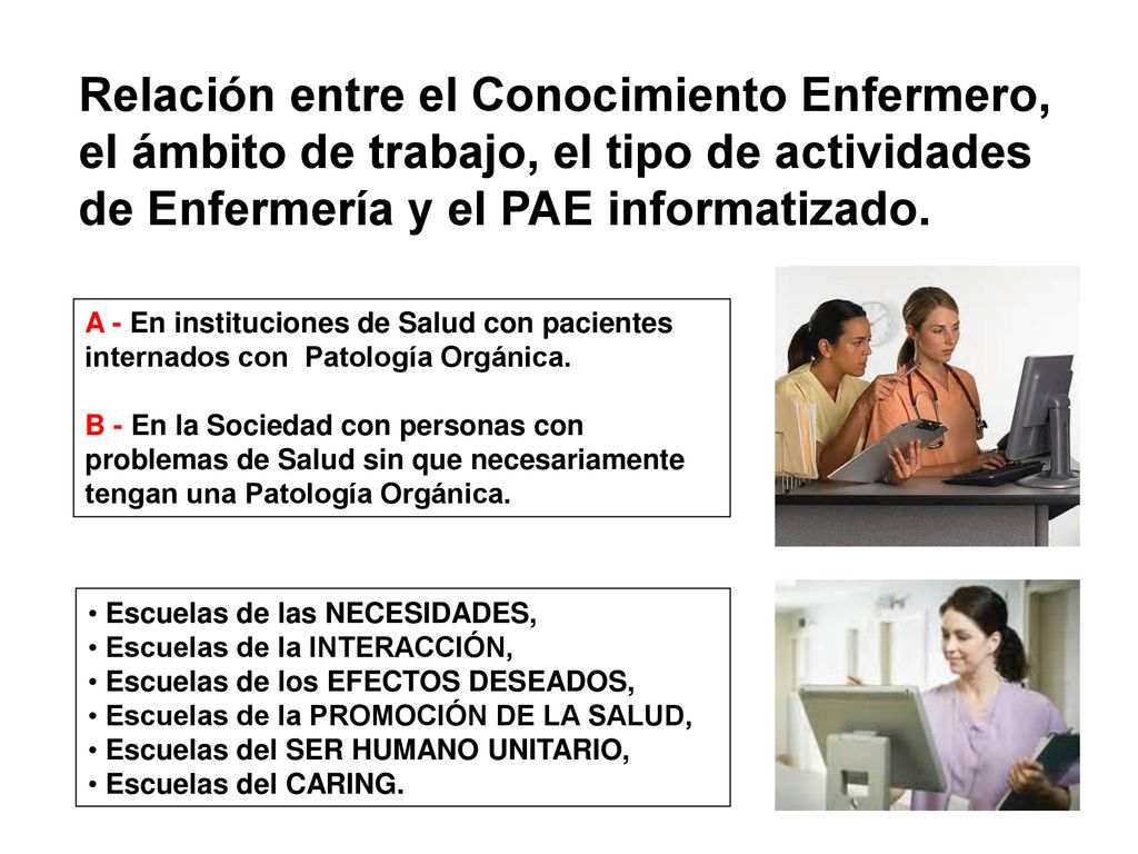 Relación entre el Conocimiento Enfermero, el ámbito de trabajo, el tipo de actividades de Enfermería y el PAE informatizado.