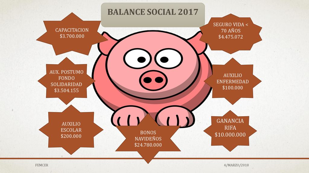 BALANCE SOCIAL 2017 GANANCIA RIFA $ SEGURO VIDA < 70 AÑOS