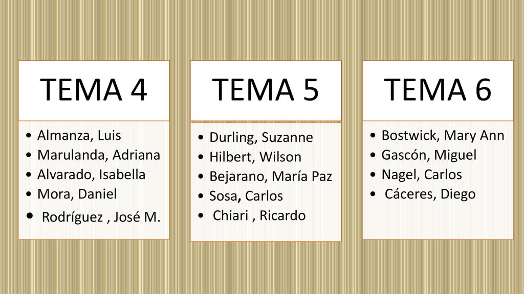 TEMA 4 TEMA 5 TEMA 6 Rodríguez , José M. Almanza, Luis