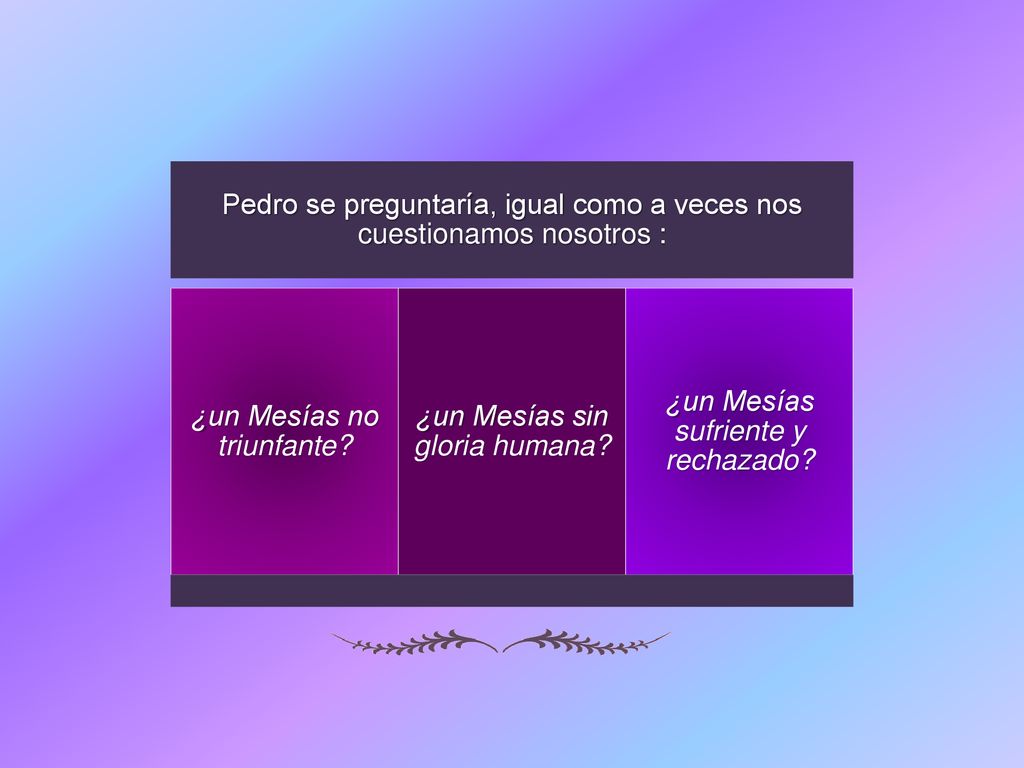 Pedro se preguntaría, igual como a veces nos cuestionamos nosotros :