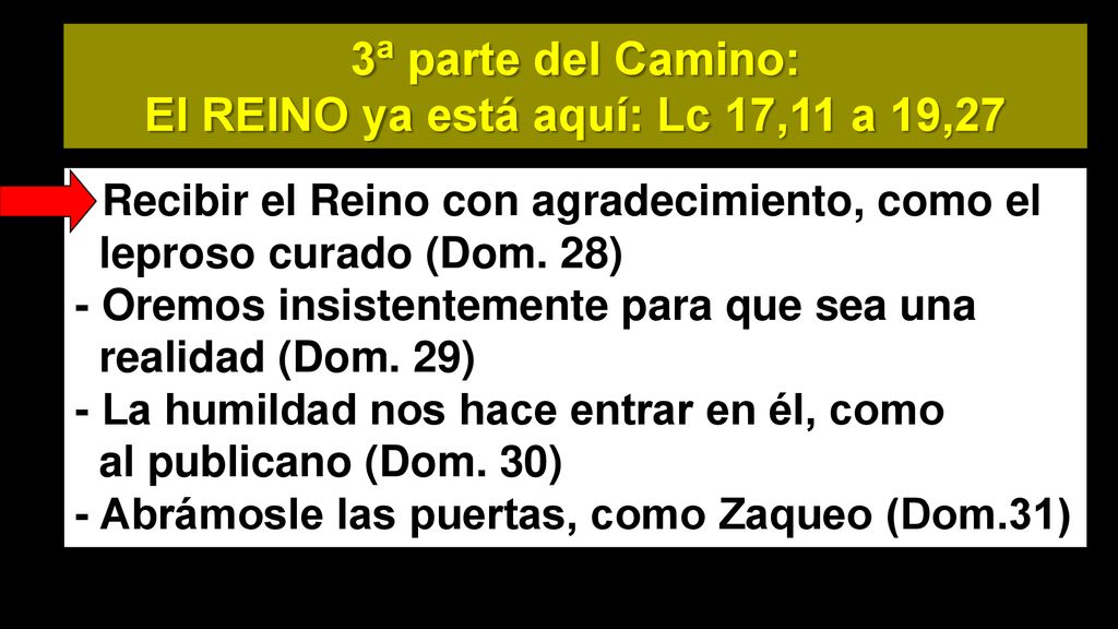 3ª parte del Camino: El REINO ya está aquí: Lc 17,11 a 19,27