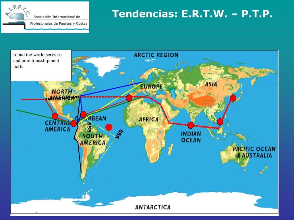 Tendencias: E.R.T.W. – P.T.P. round the world services and pure transshipment ports SSS SSS