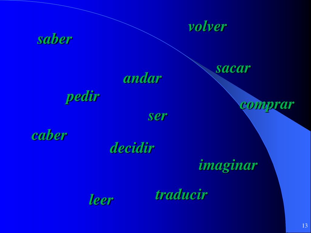 volver saber sacar andar pedir comprar ser caber decidir imaginar traducir leer