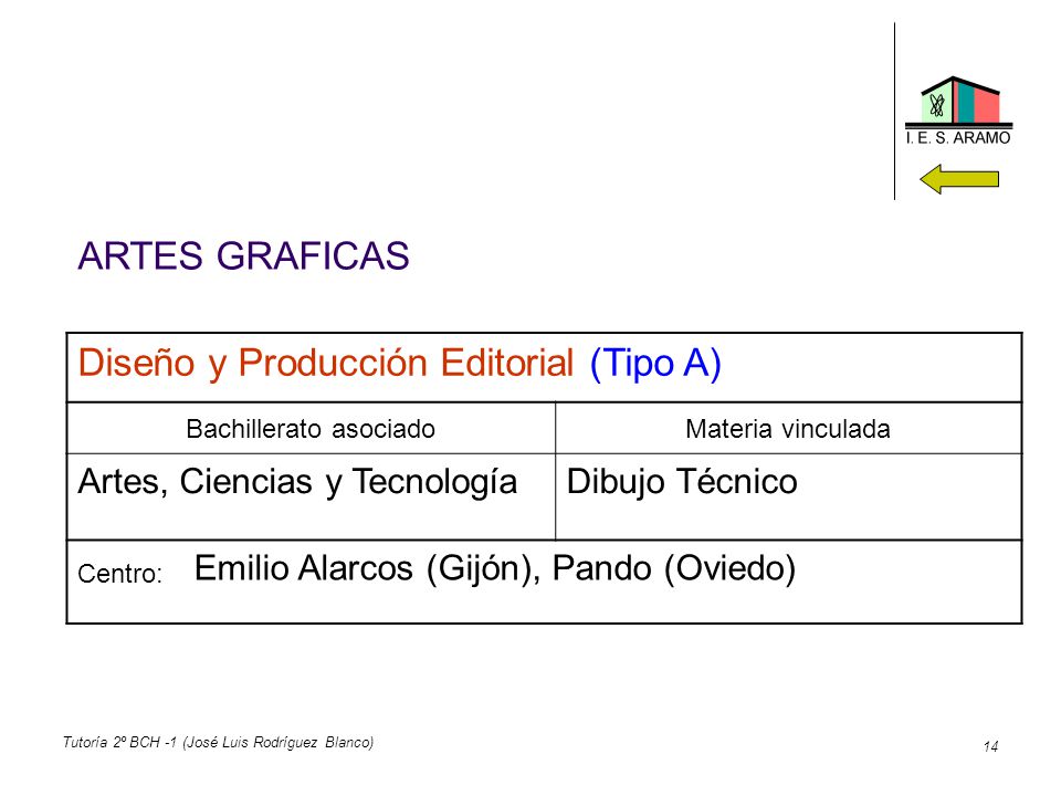 Diseño y Producción Editorial (Tipo A)