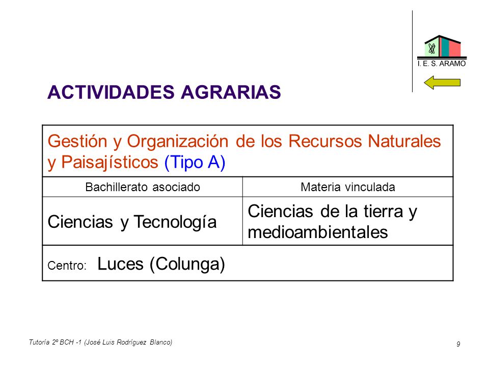 ACTIVIDADES AGRARIAS Gestión y Organización de los Recursos Naturales y Paisajísticos (Tipo A) Bachillerato asociado.
