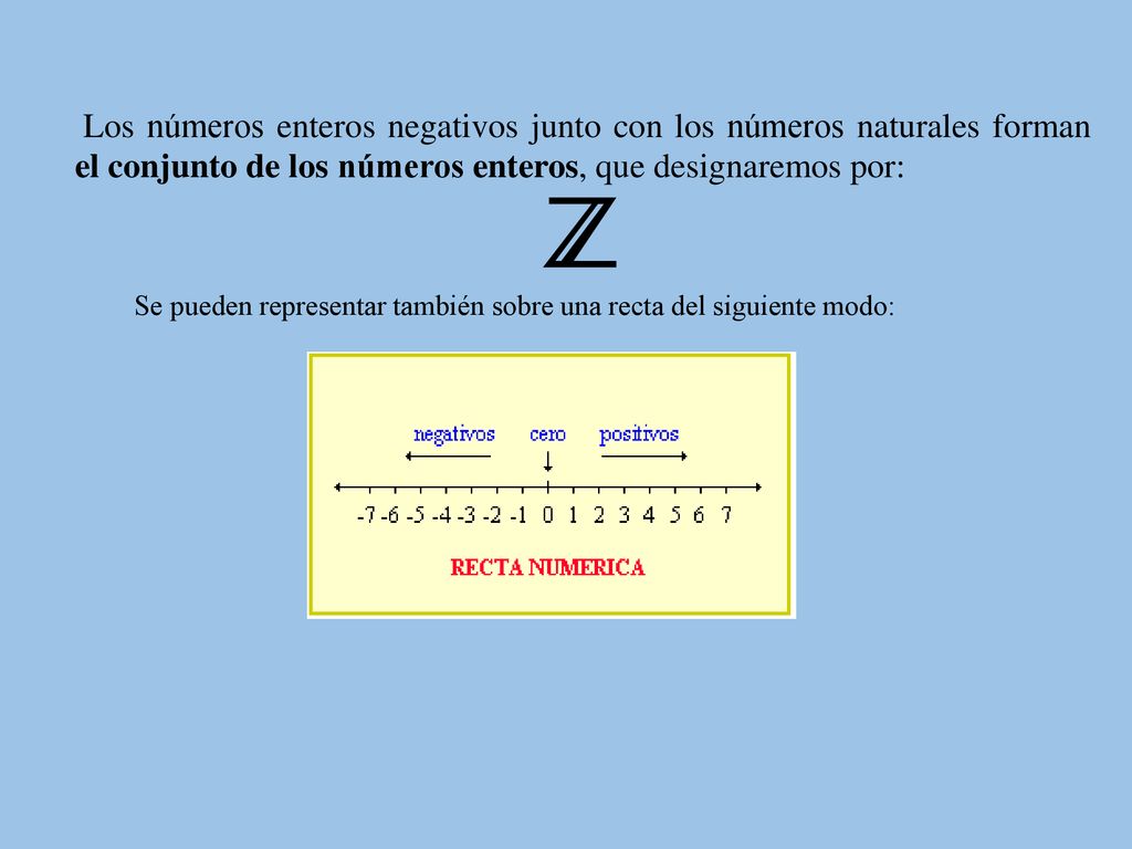 Los números enteros negativos junto con los números naturales forman el conjunto de los números enteros, que designaremos por: