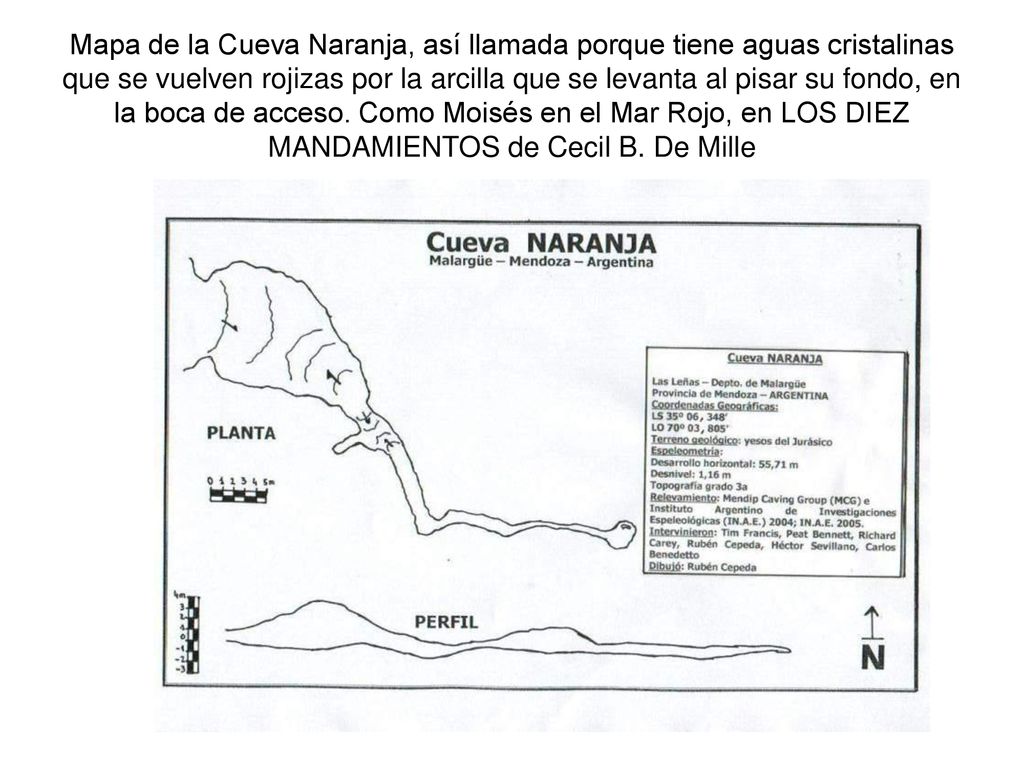 Mapa de la Cueva Naranja, así llamada porque tiene aguas cristalinas que se vuelven rojizas por la arcilla que se levanta al pisar su fondo, en la boca de acceso.