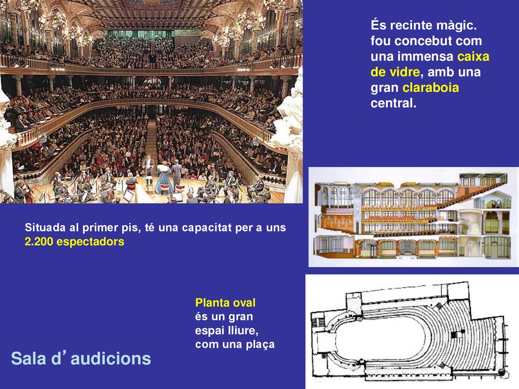 És recinte màgic. fou concebut com una immensa caixa de vidre, amb una gran claraboia central.