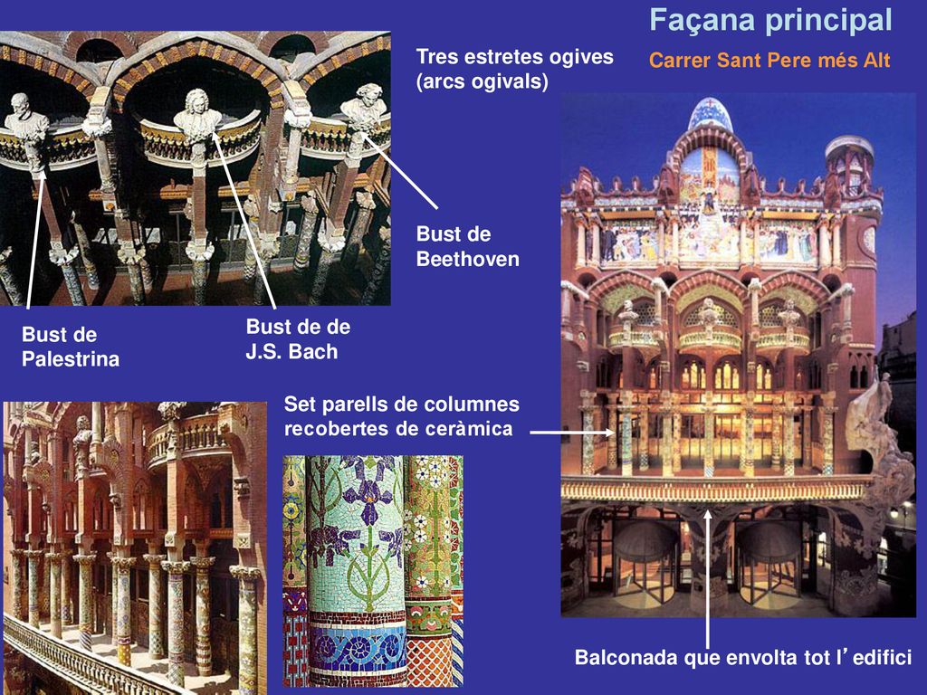 Façana principal Carrer Sant Pere més Alt Tres estretes ogives