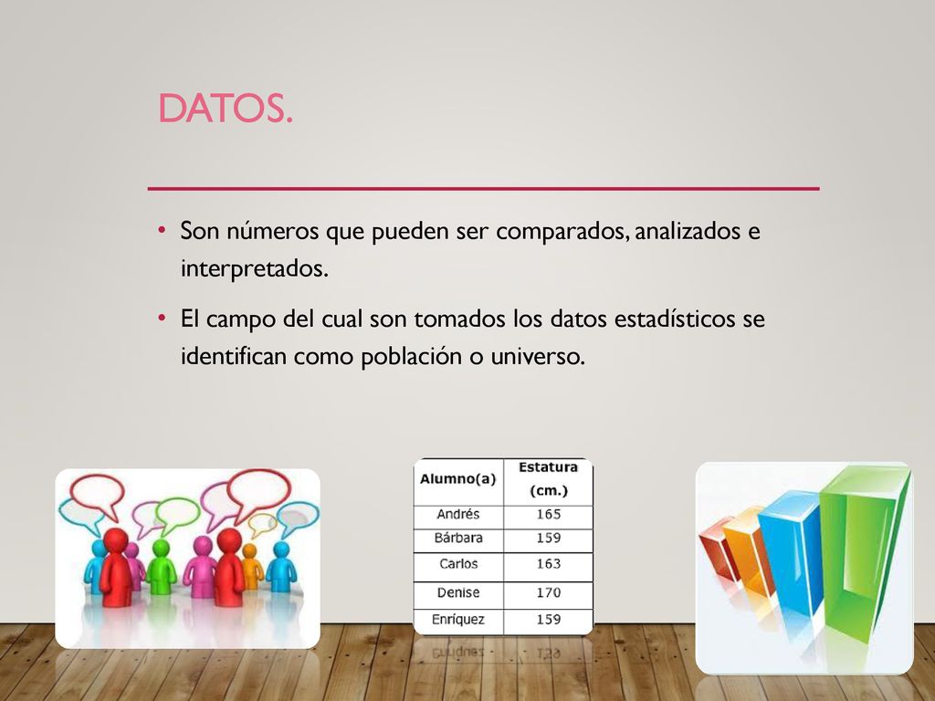 Datos. Son números que pueden ser comparados, analizados e interpretados.