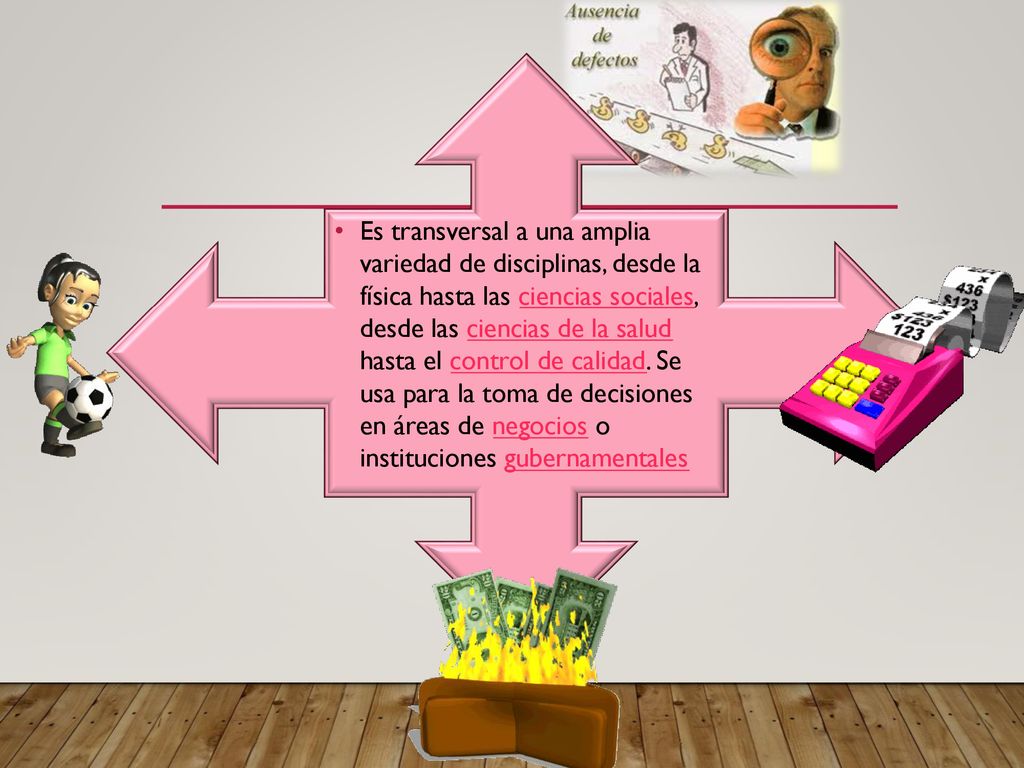 Es transversal a una amplia variedad de disciplinas, desde la física hasta las ciencias sociales, desde las ciencias de la salud hasta el control de calidad.
