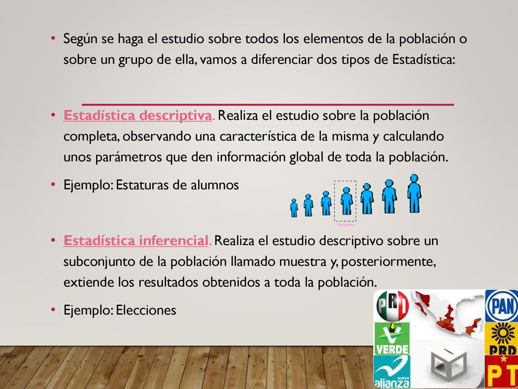 Según se haga el estudio sobre todos los elementos de la población o sobre un grupo de ella, vamos a diferenciar dos tipos de Estadística: