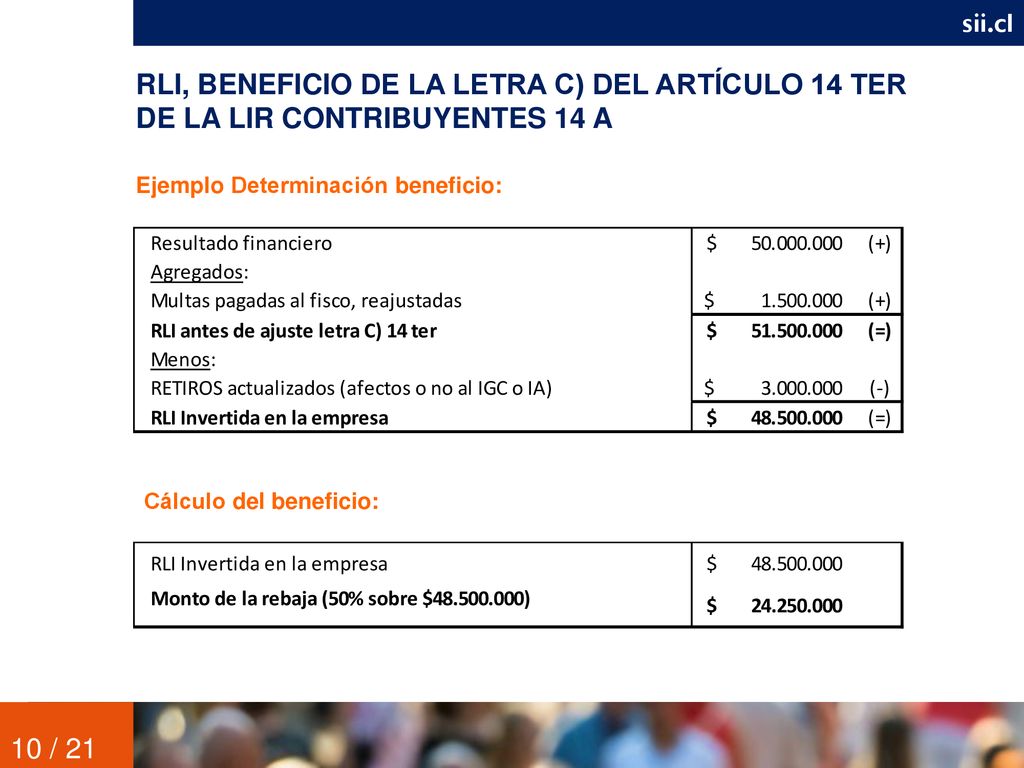 RLI, BENEFICIO DE LA LETRA C) DEL ARTÍCULO 14 TER