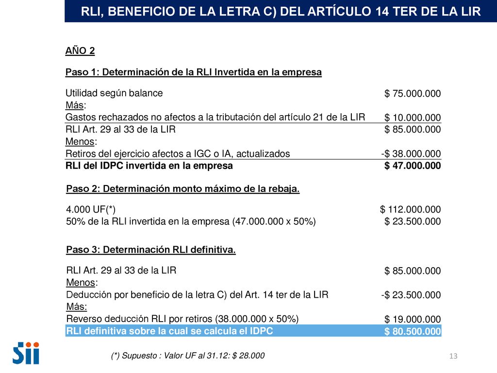 BENEFICIO DE LA LETRA C) DEL ARTÍCULO 14 TER DE LA LIR