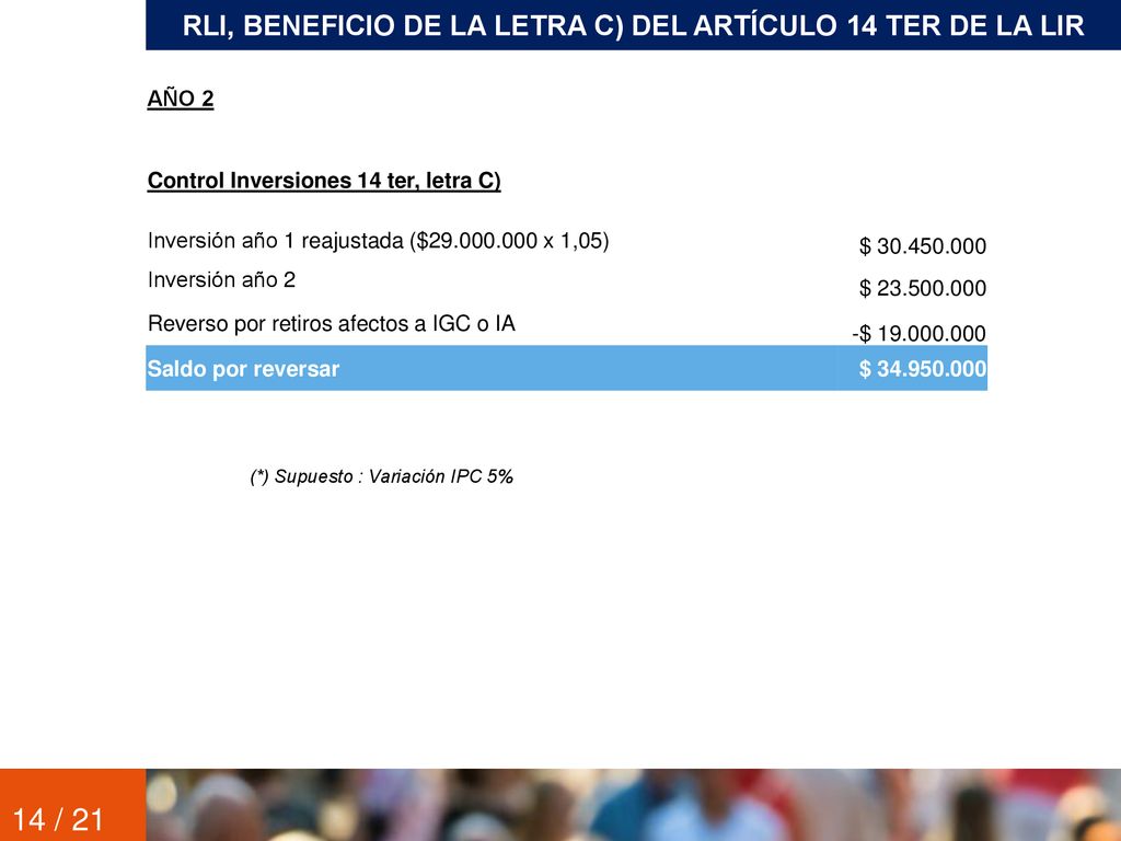 BENEFICIO DE LA LETRA C) DEL ARTÍCULO 14 TER DE LA LIR