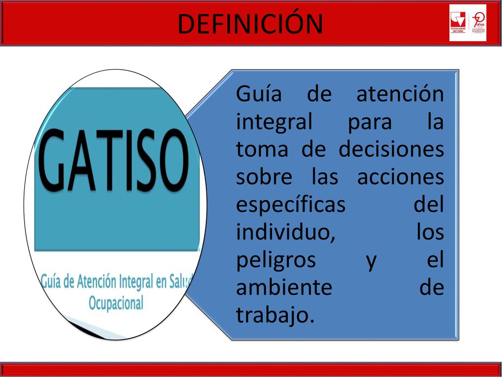 DEFINICIÓN Guía de atención integral para la toma de decisiones sobre las acciones específicas del individuo, los peligros y el ambiente de trabajo.