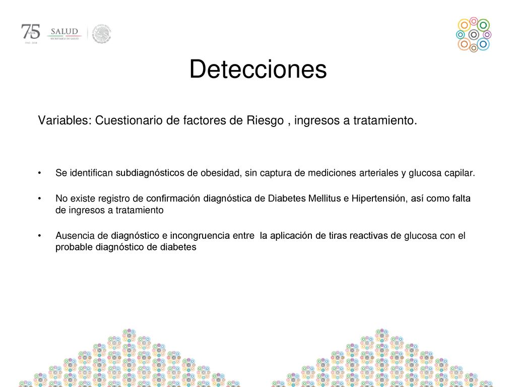 Detecciones Variables: Cuestionario de factores de Riesgo , ingresos a tratamiento.