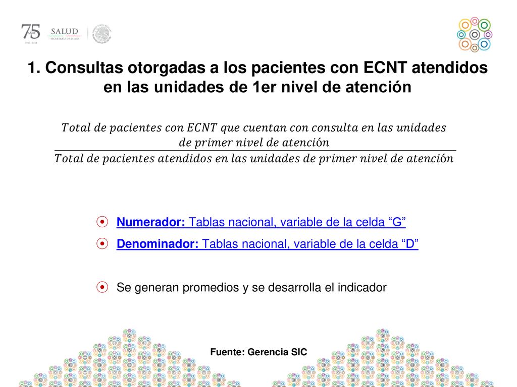 1. Consultas otorgadas a los pacientes con ECNT atendidos en las unidades de 1er nivel de atención