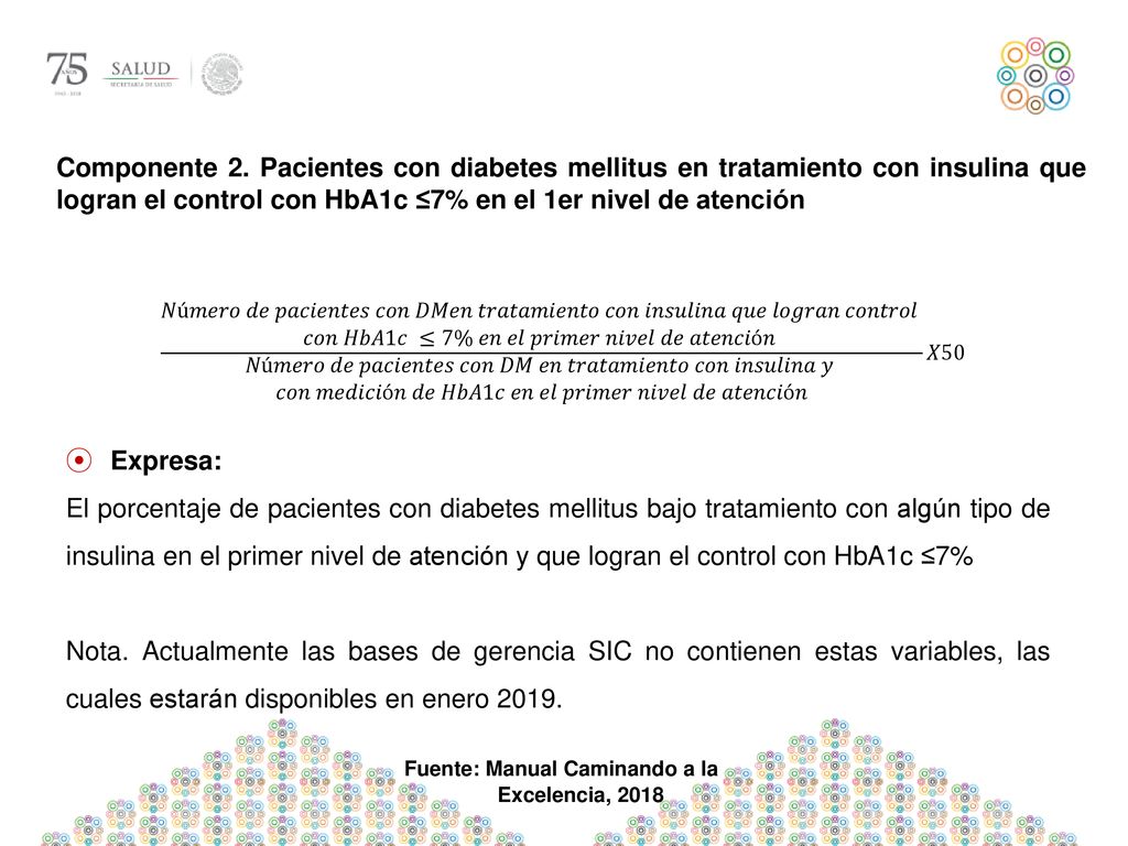 Componente 2. Pacientes con diabetes mellitus en tratamiento con insulina que logran el control con HbA1c ≤7% en el 1er nivel de atención