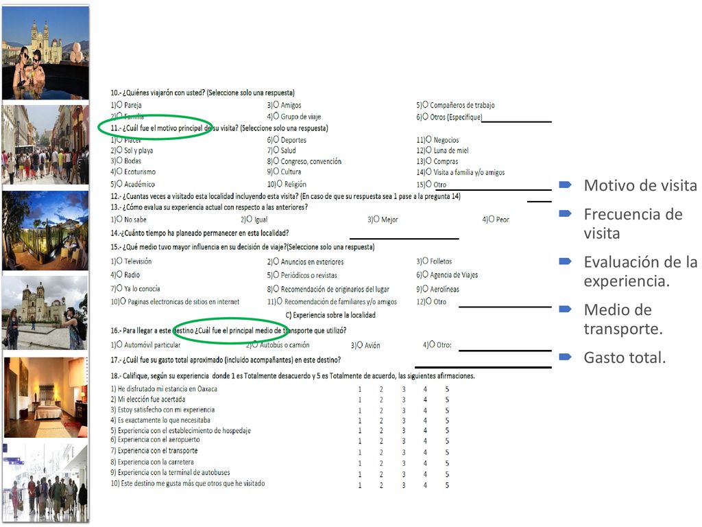 Motivo de visita Frecuencia de visita. Evaluación de la experiencia.