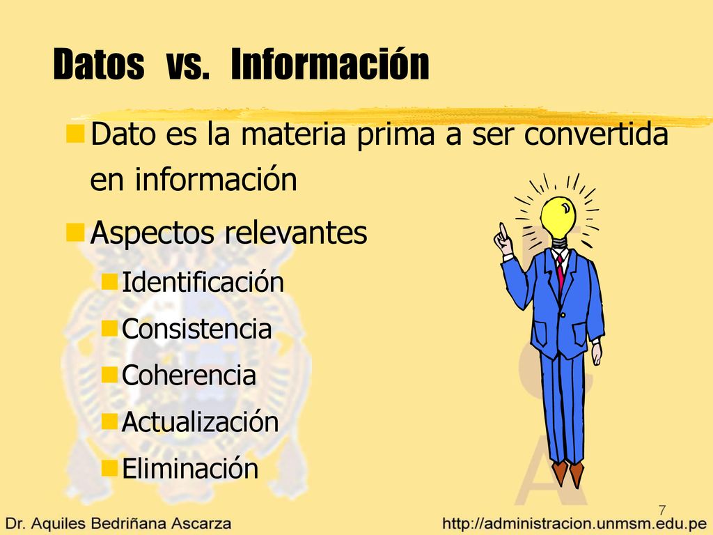 Datos vs. Información Dato es la materia prima a ser convertida en información. Aspectos relevantes.