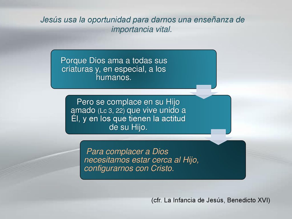 Porque Dios ama a todas sus criaturas y, en especial, a los humanos.