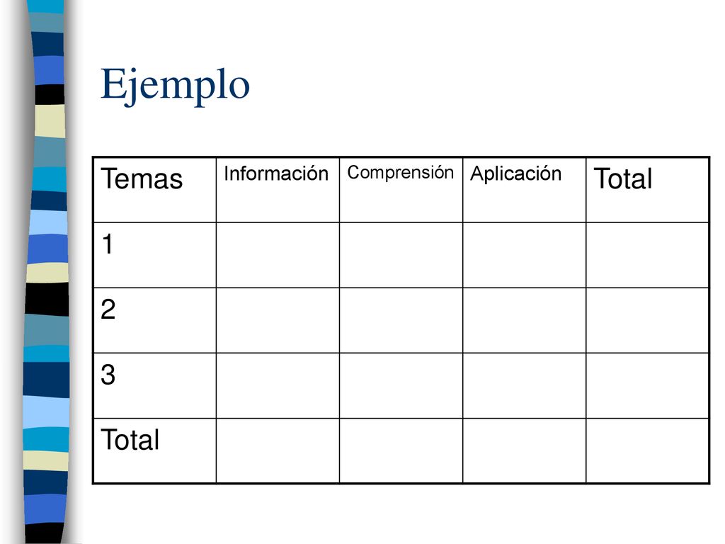 Ejemplo Temas Información Comprensión Aplicación Total 1 2 3