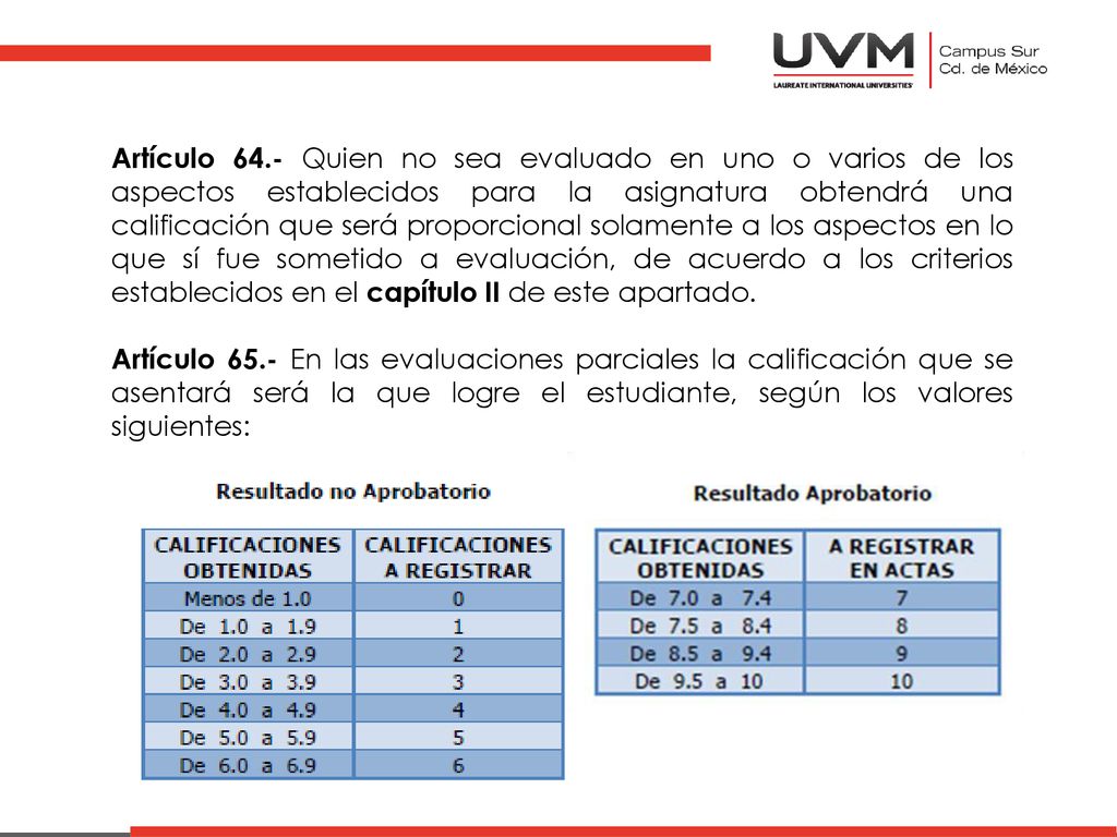 Artículo 64.- Quien no sea evaluado en uno o varios de los aspectos establecidos para la asignatura obtendrá una calificación que será proporcional solamente a los aspectos en lo que sí fue sometido a evaluación, de acuerdo a los criterios establecidos en el capítulo II de este apartado.