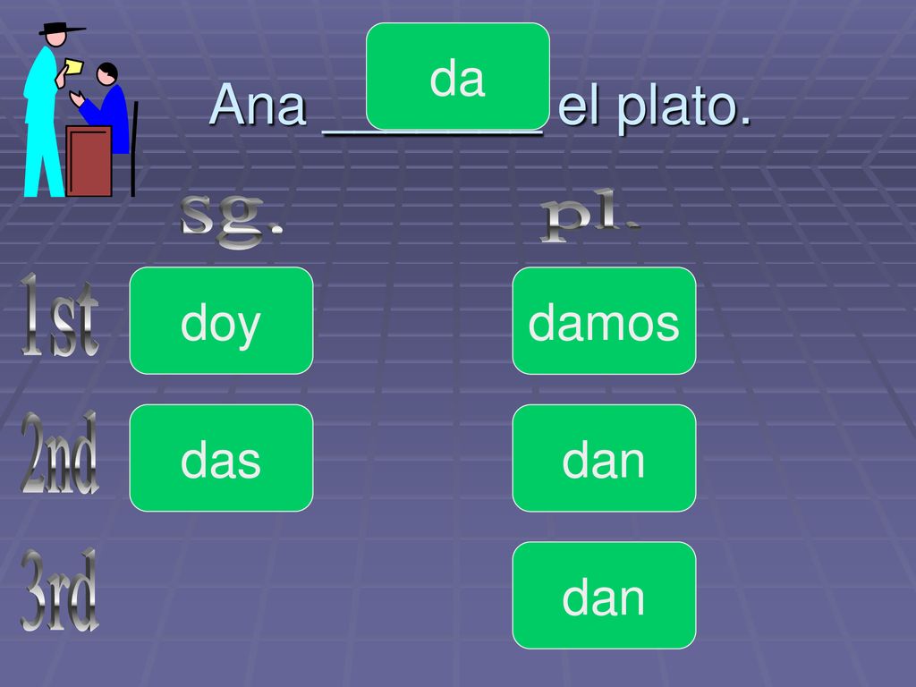 da Ana _______ el plato. pl. sg. doy damos 1st das dan 2nd dan 3rd