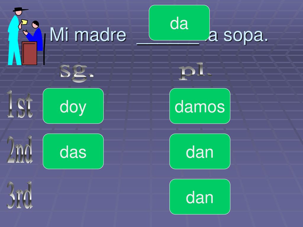 da Mi madre ______ la sopa. pl. sg. doy damos 1st das dan 2nd dan 3rd