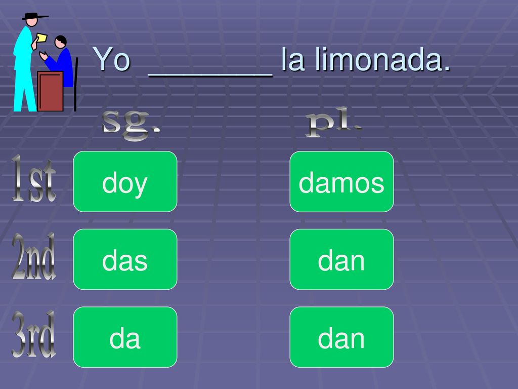 Yo _______ la limonada. pl. sg. doy damos 1st das dan 2nd da dan 3rd