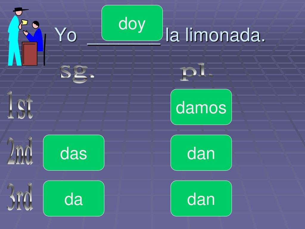 doy Yo _______ la limonada. pl. sg. damos 1st das dan 2nd da dan 3rd