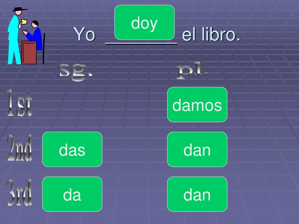 doy Yo _______ el libro. pl. sg. damos 1st das dan 2nd da dan 3rd