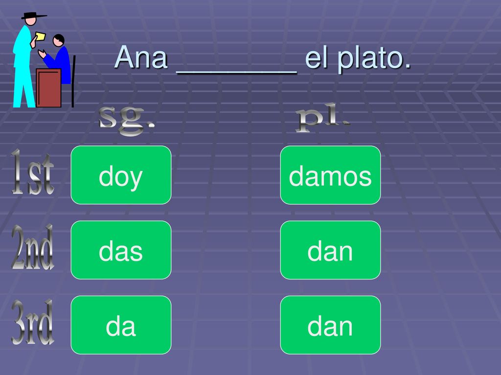 Ana _______ el plato. pl. sg. doy damos 1st das dan 2nd da dan 3rd