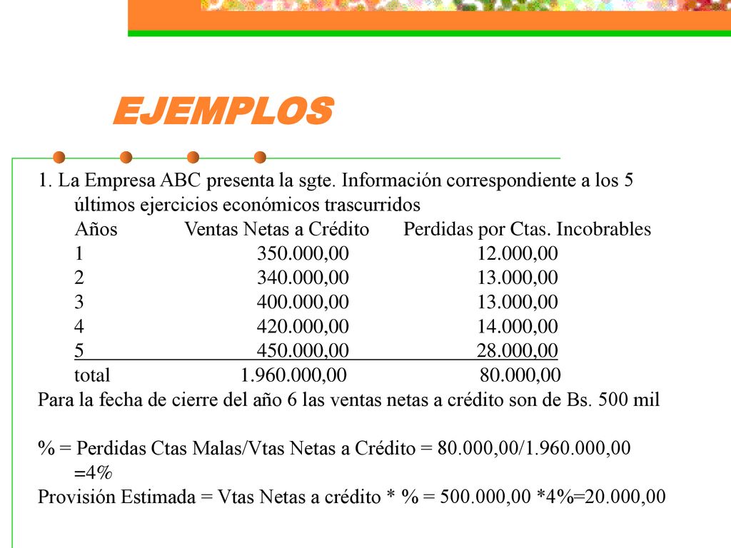 EJEMPLOS 1. La Empresa ABC presenta la sgte. Información correspondiente a los 5 últimos ejercicios económicos trascurridos.