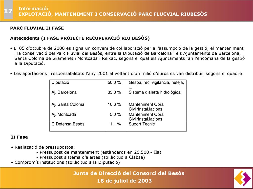 17 Informació: EXPLOTACIÓ, MANTENIMENT I CONSERVACIÓ PARC FLUCVIAL RIUBESÒS. PARC FLUVIAL II FASE.