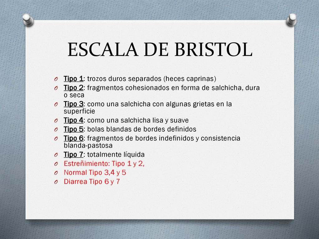 ESCALA DE BRISTOL Tipo 1: trozos duros separados (heces caprinas)