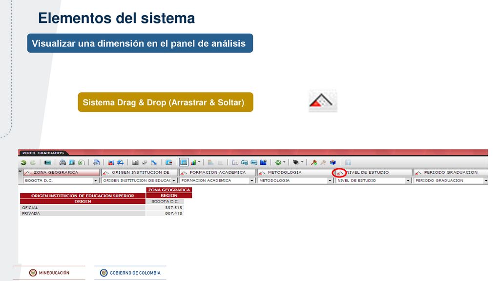 Elementos del sistema Visualizar una dimensión en el panel de análisis