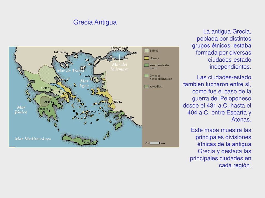 Grecia Antigua La antigua Grecia, poblada por distintos grupos étnicos, estaba formada por diversas ciudades-estado independientes.