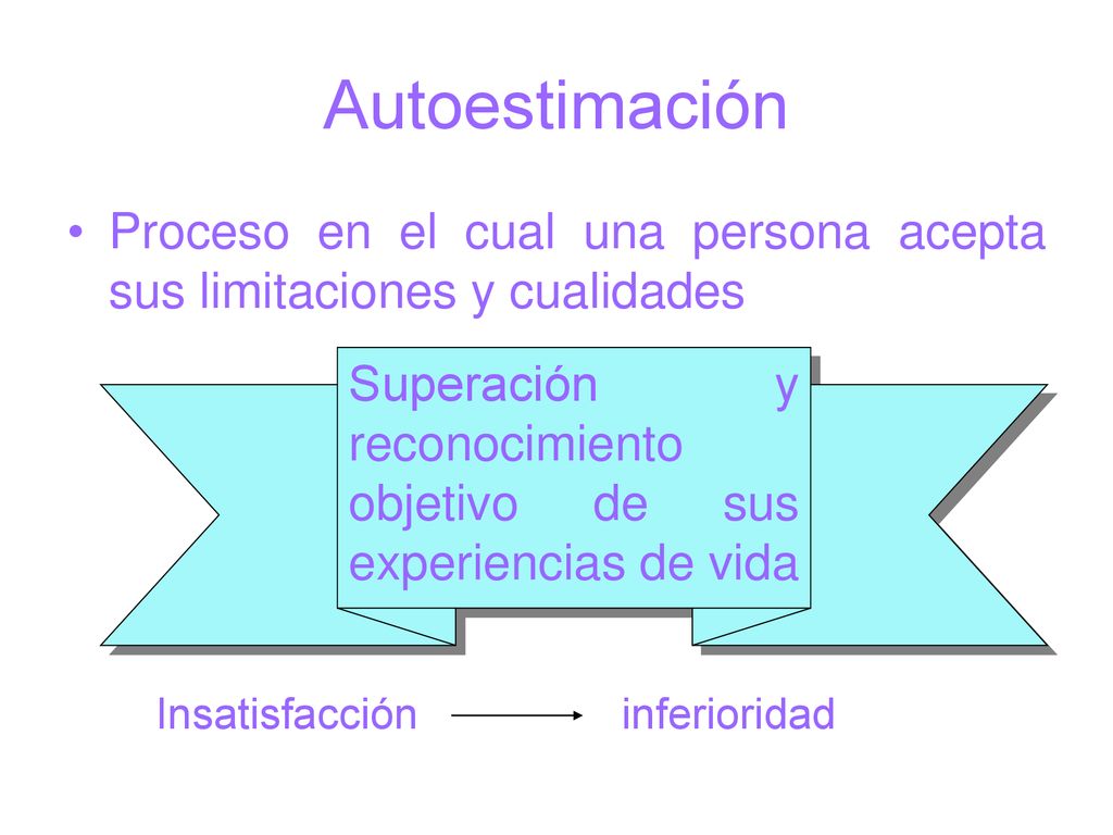 Autoestimación Proceso en el cual una persona acepta sus limitaciones y cualidades. Superación y reconocimiento objetivo de sus experiencias de vida.