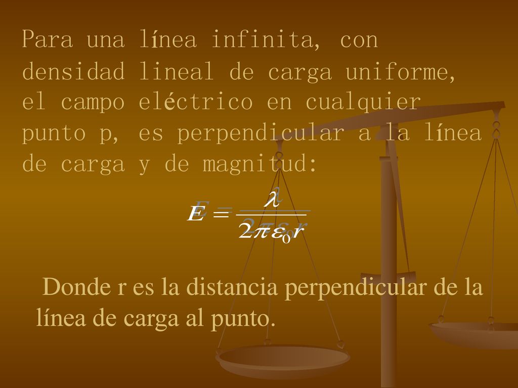Para una línea infinita, con densidad lineal de carga uniforme, el campo eléctrico en cualquier punto p, es perpendicular a la línea de carga y de magnitud: