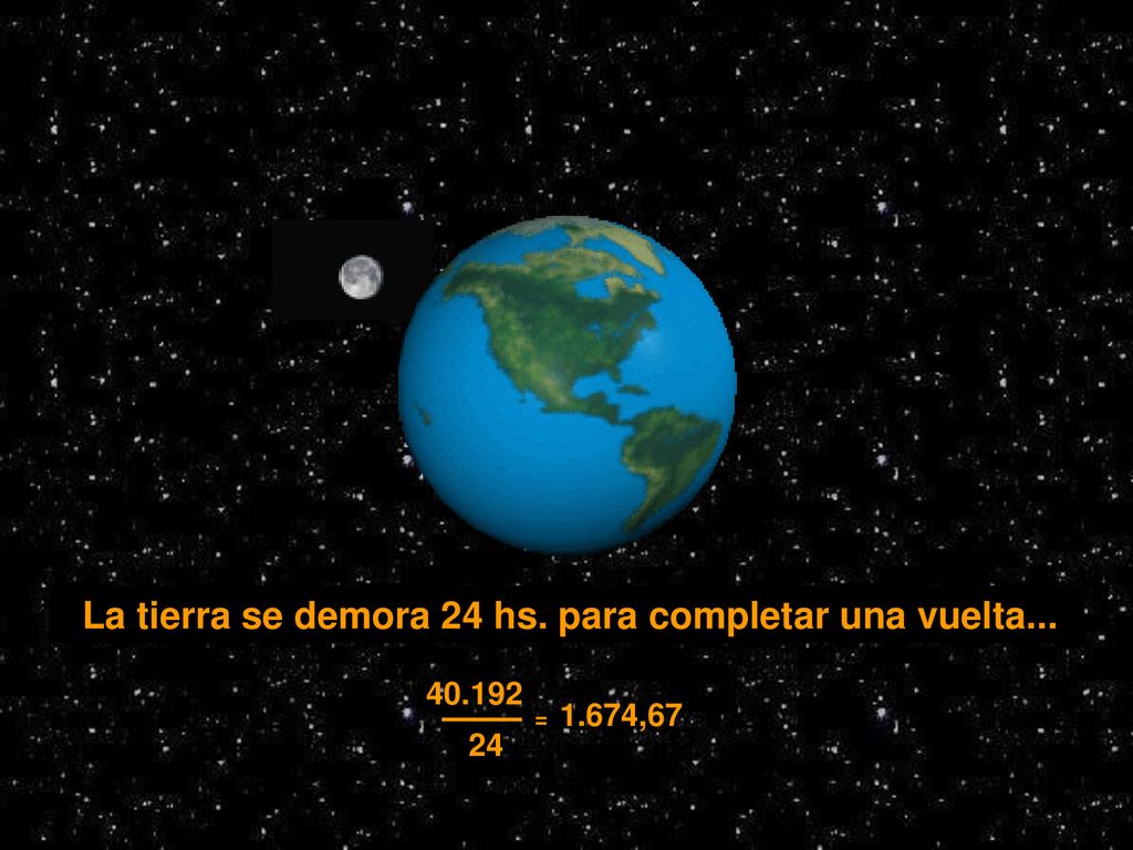 La tierra se demora 24 hs. para completar una vuelta...