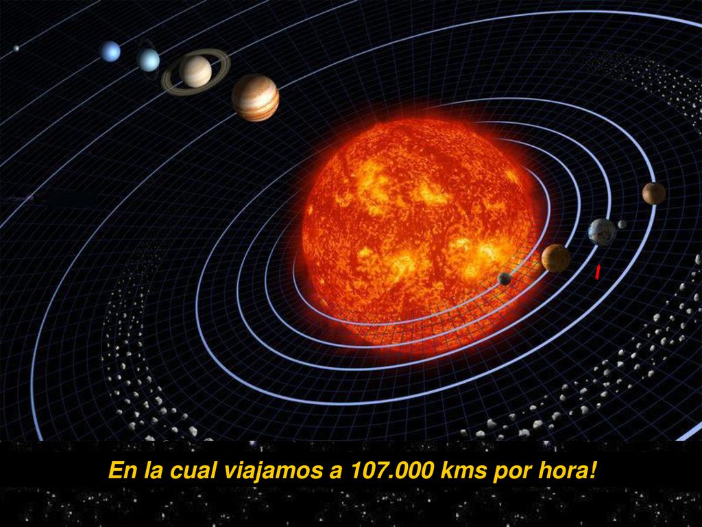 En la cual viajamos a kms por hora!