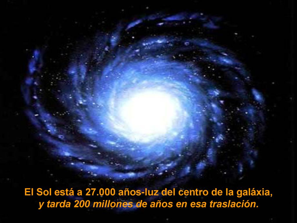 El Sol está a años-luz del centro de la galáxia,