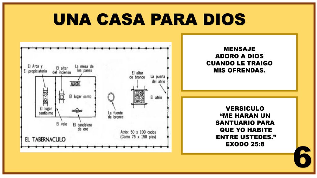 6 UNA CASA PARA DIOS MENSAJE ADORO A DIOS CUANDO LE TRAIGO