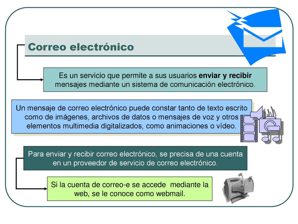 Correo electrónico Es un servicio que permite a sus usuarios enviar y recibir mensajes mediante un sistema de comunicación electrónico.